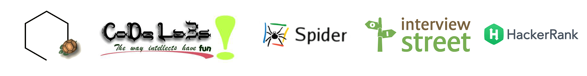 Spider SMS up and running